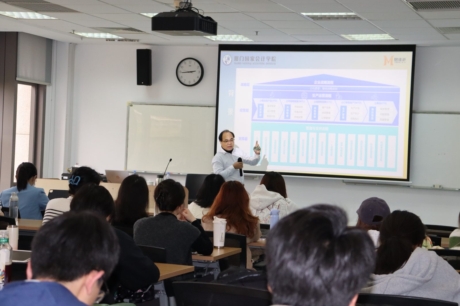 厦门国家会计学院讲座